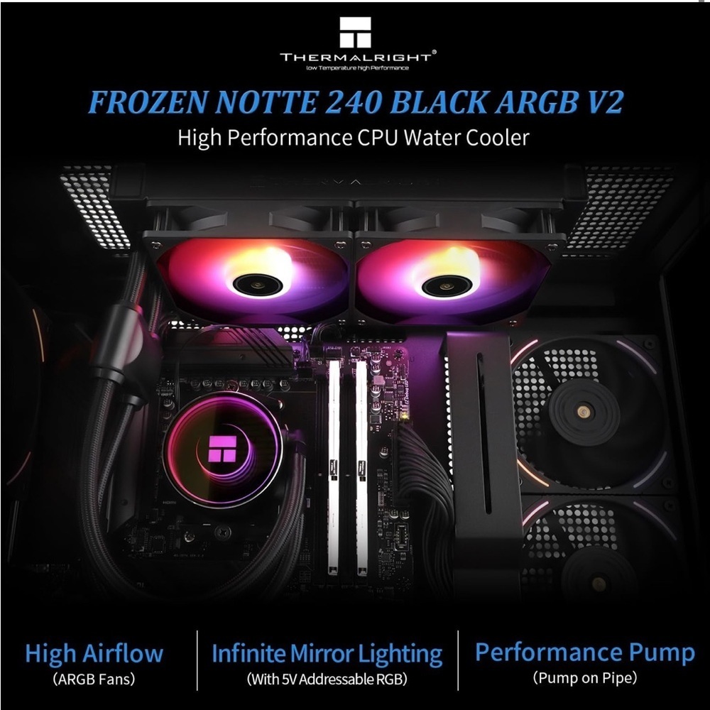 RGB LED Computer Cooling Fans (008) - Picture 2 of 6